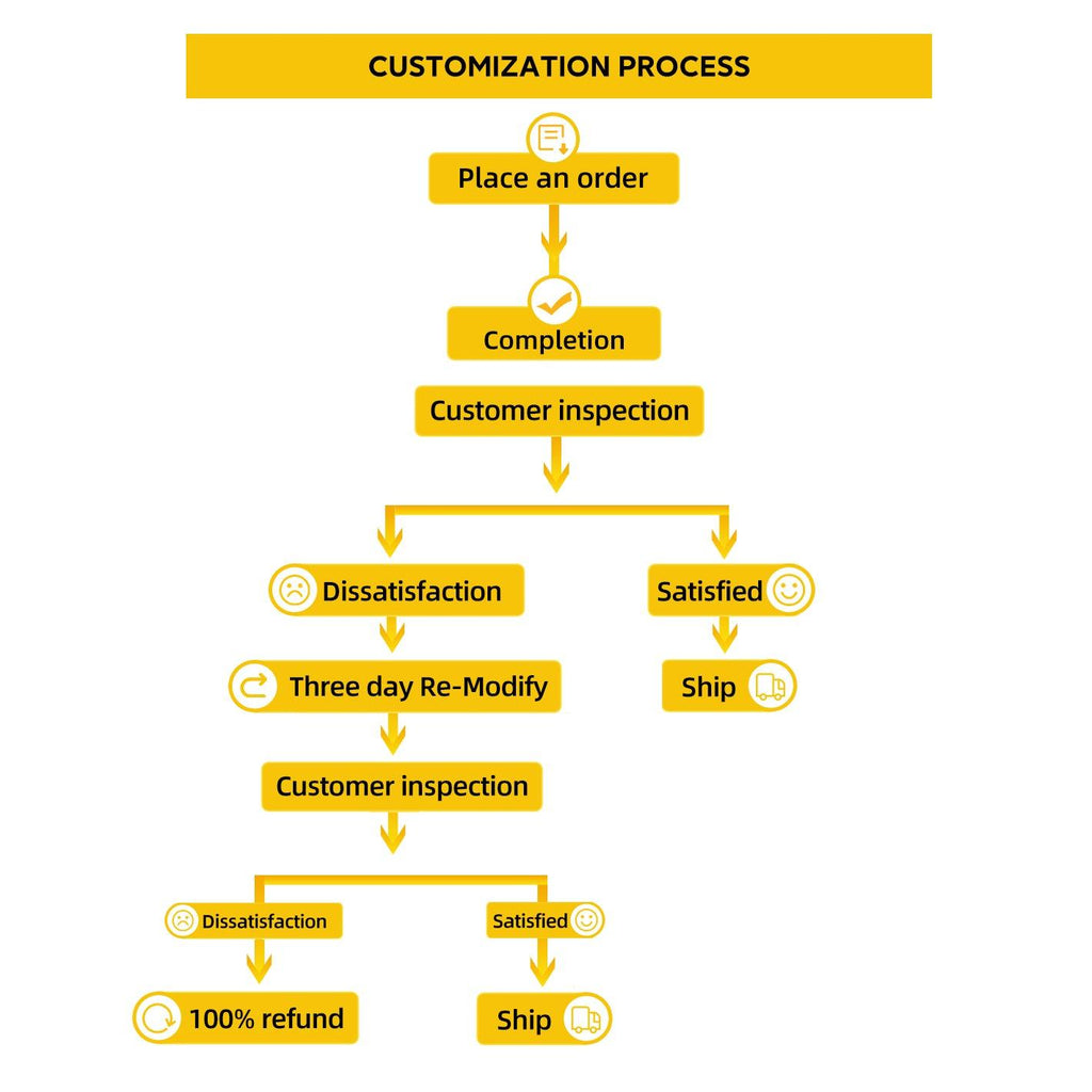 Custom Cat Plush Backpack from Photo – Personalized Pet Keepsake